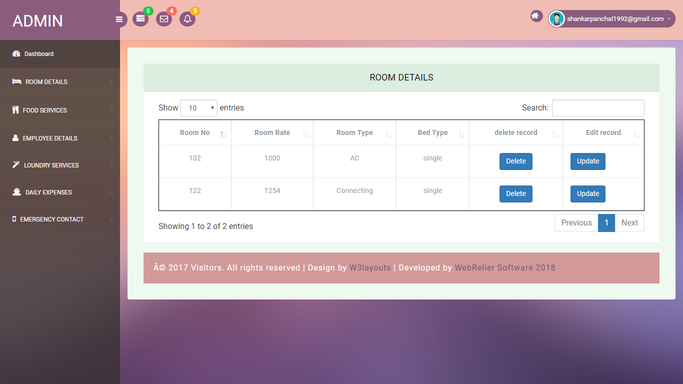 hotel Management Software